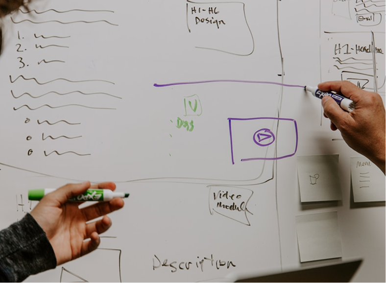 Market Landing Service